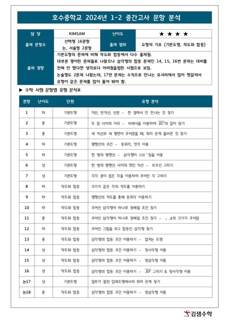  광교호수중1 중간고사 유형분석