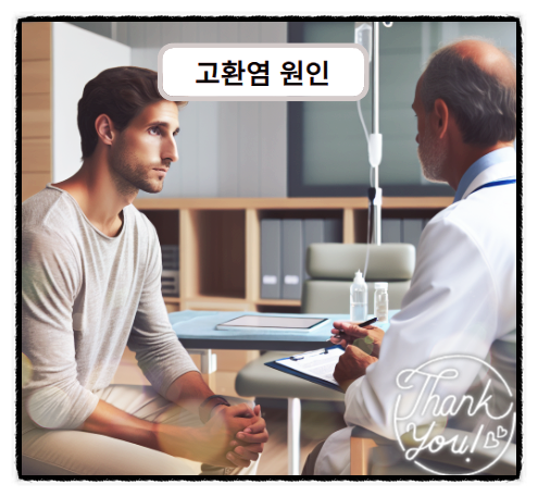 고환염증상 따끔따끔 말 못할 통증이 고민이라면