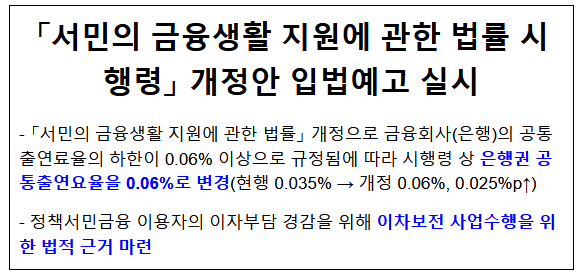 「서민의 금융생활 지원에 관한 법률 시행령」 개정안 입법예고 실시 「서민의 금융생활 지원에 관한 법률 시행령」 개정안 입법예고 실시