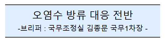 후쿠시마 원전 오염수 방류 관련 일일브리핑(257차, 서면) 후쿠시마 원전 오염수 방류 관련 일일브리핑(257차, 서면)