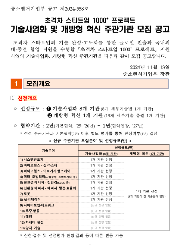 초격차 스타트업 1000+ 프로젝트 기술사업화 및 개방형 혁신 주관기관 모집 공고 초격차 스타트업 1000+ 프로젝트 기술사업화 및 개방형 혁신 주관기관 모집 공고