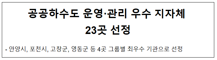 공공하수도 운영·관리 우수 지자체 23곳 선정 공공하수도 운영·관리 우수 지자체 23곳 선정