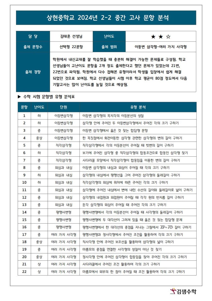  상현중 2,3학년 2학기 중간고사 유형분석