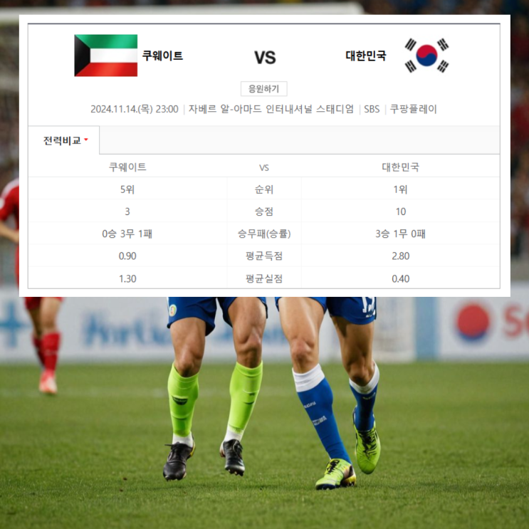 한국 쿠웨이트 축구 중계 시간 쿠웨이트전 대한민국 월드컵 3차... 