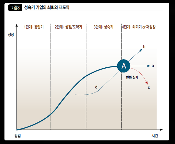  11월 13일 주식 시장 요약:삼성전자 주가 폭락과 글로벌 증권 이슈 정리