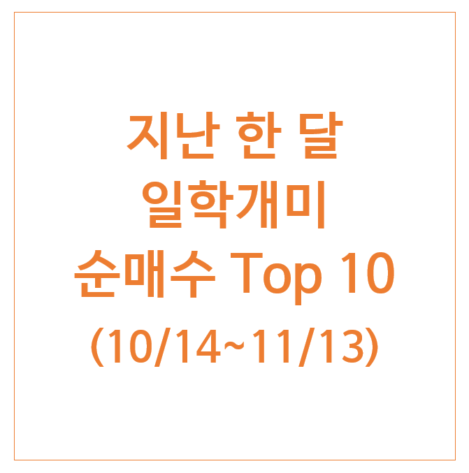 지난달 일학개미 순매수 TOP 10 (10/14~11/13) : 미국 장기채 엔화헷지 ETF · 산리오 · FOOD & LIFE · 도쿄 일렉트론 등 지난달 일학개미 순매수 TOP 10 (10/14~11/13) : 미국 장기채 엔화헷지 ETF · 산리오 · FOOD & LIFE · 도쿄 일렉트론 등