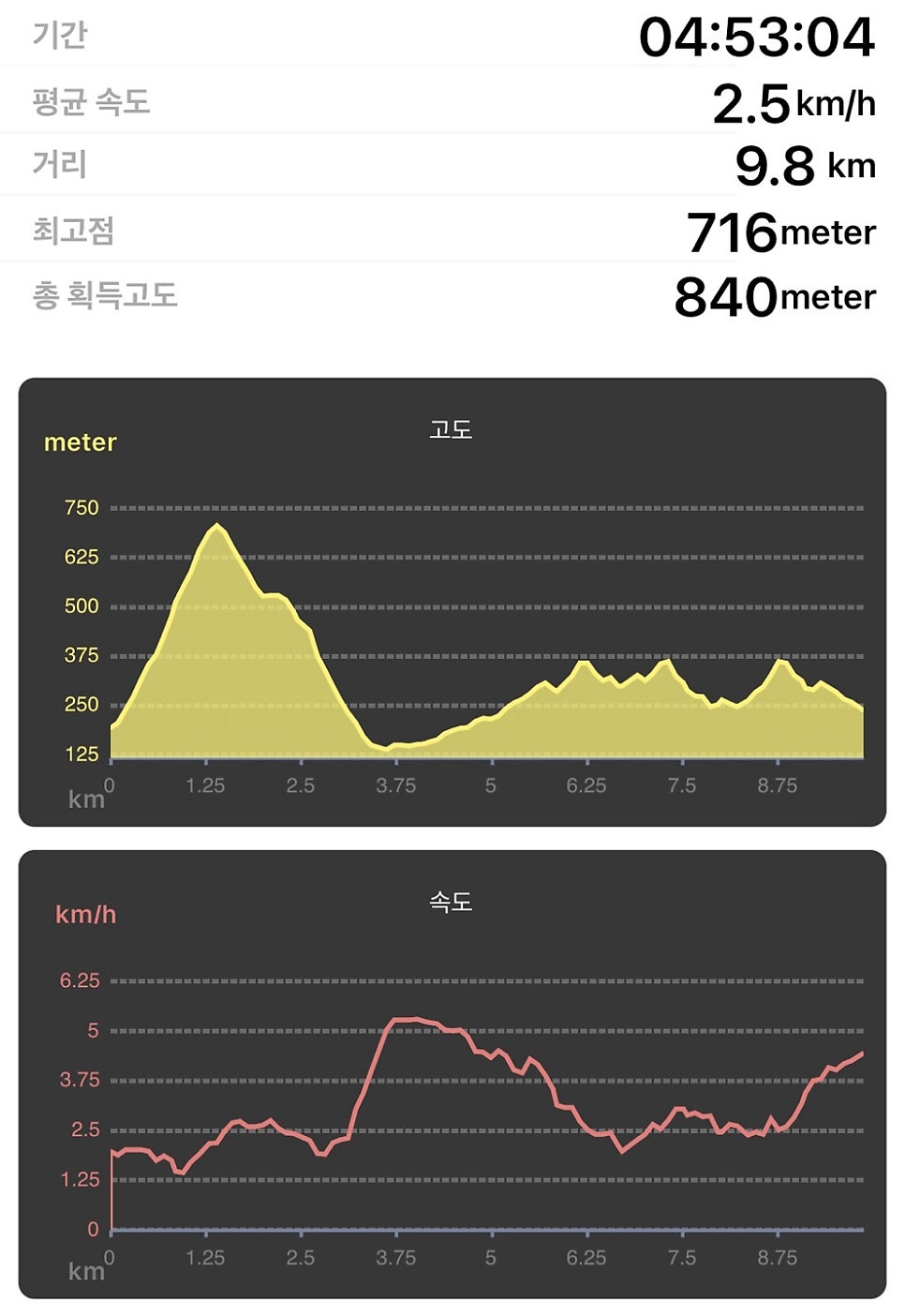 어름골맛집 사진 4