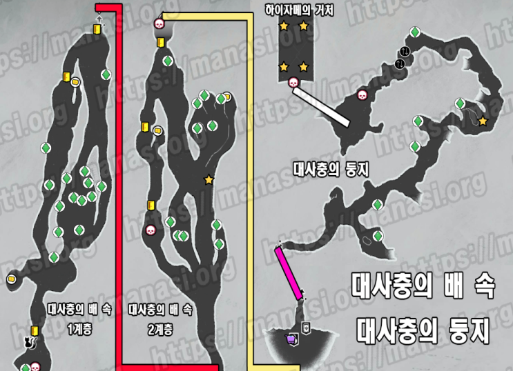  메타포 : 리판타지오 – 대사충의 배 속 & 대사충의 둥지 지도 및 수집품 공략