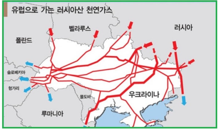 러시아 <b>제재</b>에 유럽이 망하는 이유