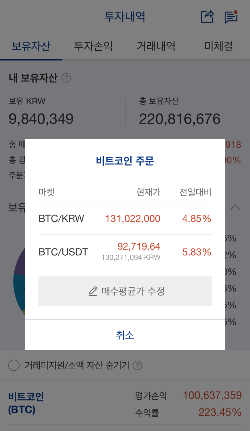 비트코인 9만3천달러 돌파를 바라보며 : 네이버 블로그