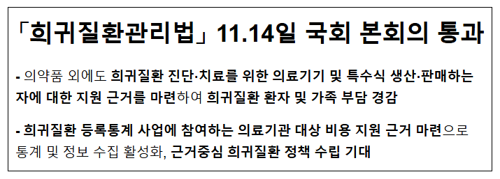 「희귀질환관리법」 11.14일 국회 본회의 통과(11.14.목) 「희귀질환관리법」 11.14일 국회 본회의 통과(11.14.목)