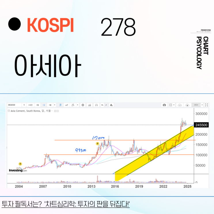 코스피 278위 아세아 주가 전망 - 이 회사가 성장주였나?  2024년 4분기