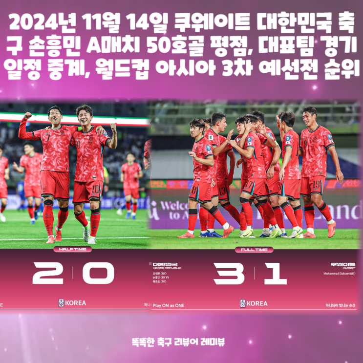 2024년 11월 14일 쿠웨이트 대한민국 축구 손흥민 A매치 50호골 평점, 대표팀 경기일정 중계, 월드컵 아시아 3차 예선전 순위 2024년 11월 14일 쿠웨이트 대한민국 축구 손흥민 A매치 50호골 평점, 대표팀 경기일정 중계, 월드컵 아시아 3차 예선전 순위