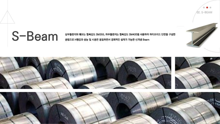  S-BEAM