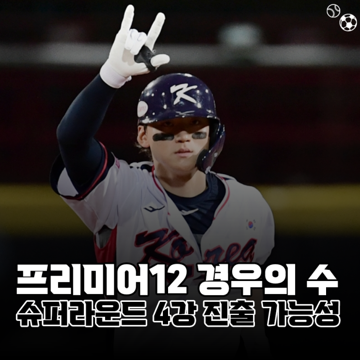 1승 1패 대한민국 야구 국가대표팀, 프리미어12 경우의 수