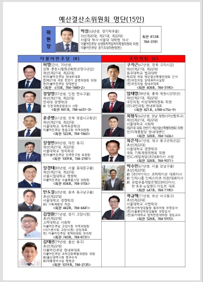 정책지식 2024.11.15. : 네이버 블로그