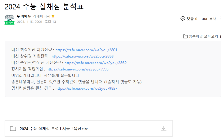  2024 수능 실채점 분석표