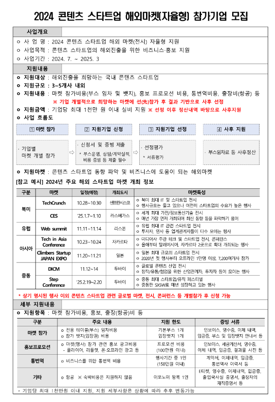 2024년 콘텐츠 스타트업 해외마켓(자율형) 참가기업 모집 공고 2024년 콘텐츠 스타트업 해외마켓(자율형) 참가기업 모집 공고