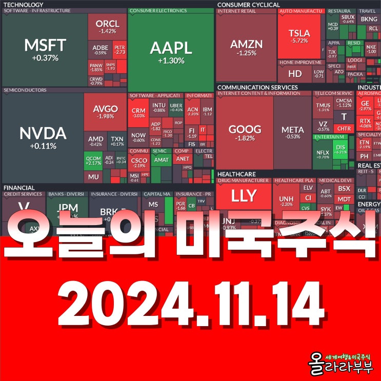  11월 14일(현지시간) 오늘 미국 주식 엔비디아 ASML 시스코
