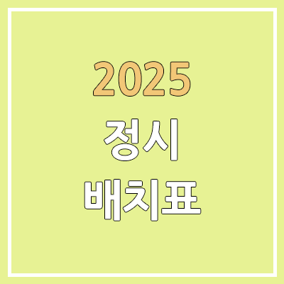 2025 정시 배치표, 합격예측 서비스 비교 | 진학사, 메가스터디, 유웨이, 대성, 종로학원, 이투스 모지, 텔레그노시스, 고속성장분석기 2025 정시 배치표, 합격예측 서비스 비교 | 진학사, 메가스터디, 유웨이, 대성, 종로학원, 이투스 모지, 텔레그노시스, 고속성장분석기