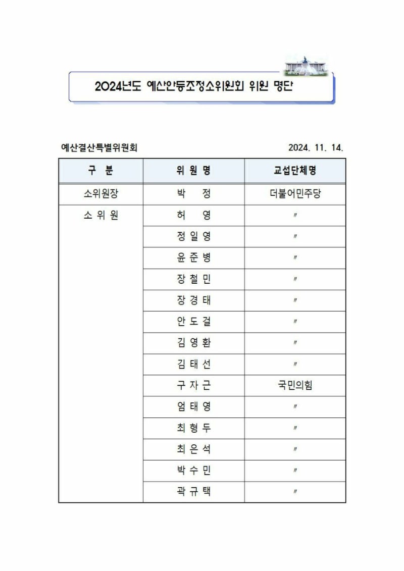 정책지식 2024.11.15. : 네이버 블로그