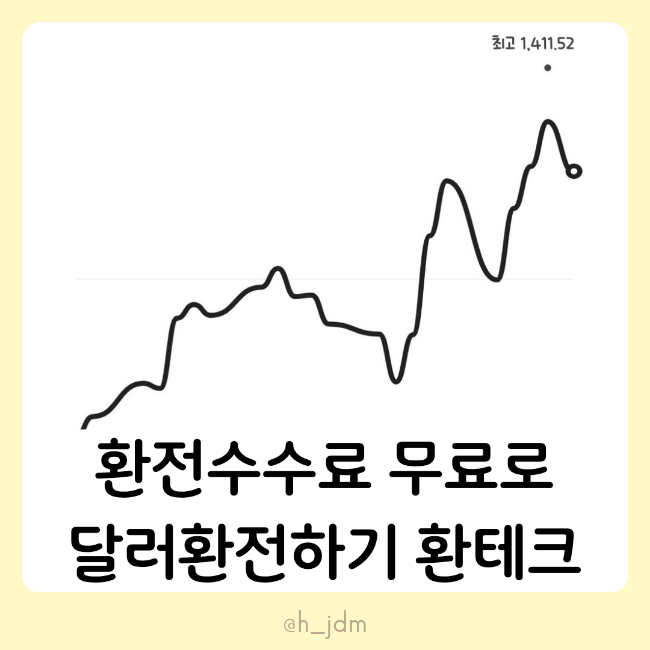  환테크 환전수수료없음 초간단 쉽게하는환전 카카오뱅크 달러박스 환율어디까지오르나