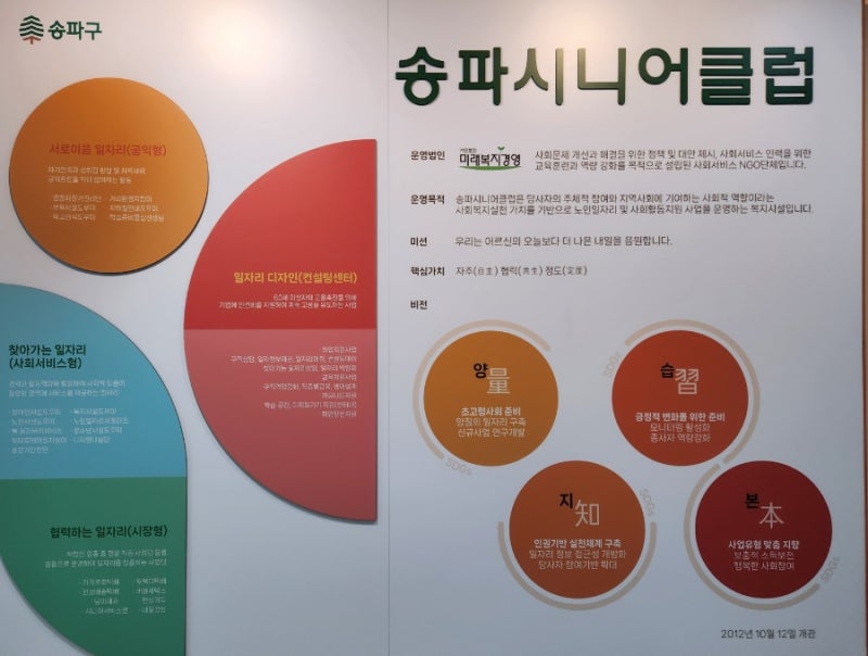 송파시니어클럽 2025년도 노인 일자리 취업 신청 알고 하면 쉬어요