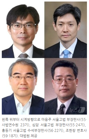 새 <b>대법관 후보</b> 4명 <b>압축</b>…조한창·홍동기·마용주·심담