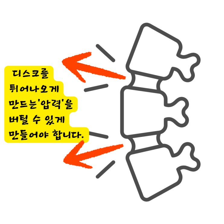  수영구한의원, 허리디스크 수술 3번 실패한 환자가 결국 찾아낸 진실
