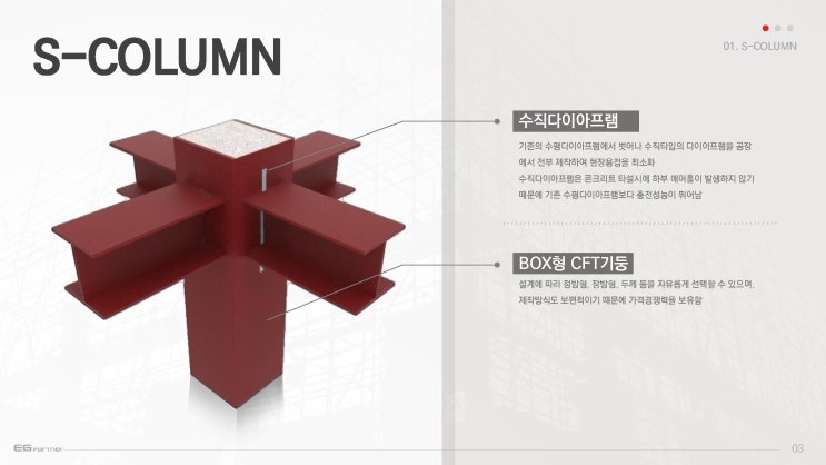  S-COLUMN