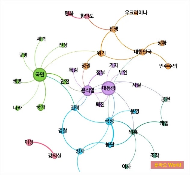 "윤 <b>대통령</b> 퇴진" <b>시국선언</b>에 대학 교수 2000명 참여…국가적... 