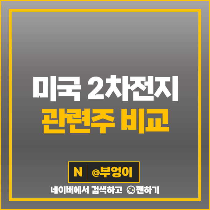 미국 2차전지 관련주 대장주 엘버말 테슬라 주식 루시드 모터스 리비안 주가 미국 2차전지 관련주 대장주 엘버말 테슬라 주식 루시드 모터스 리비안 주가