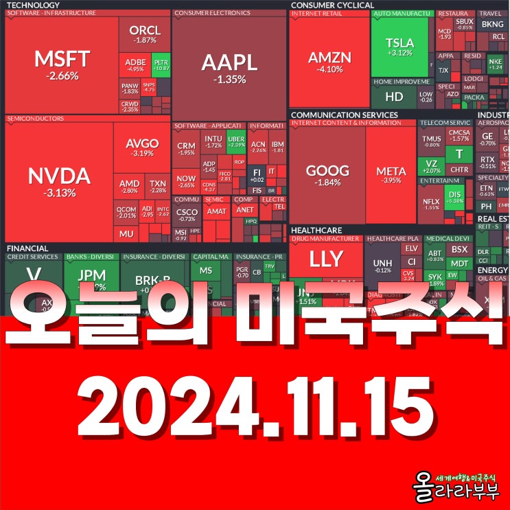  11월 15일(현지시간) 오늘 미국 주식 팔란티어 TSMC