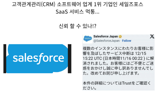  [IT뉴스11월18일]SaaS 또 먹통,한국판 디지털서비스법(DSA),머스크!오픈AI 소송