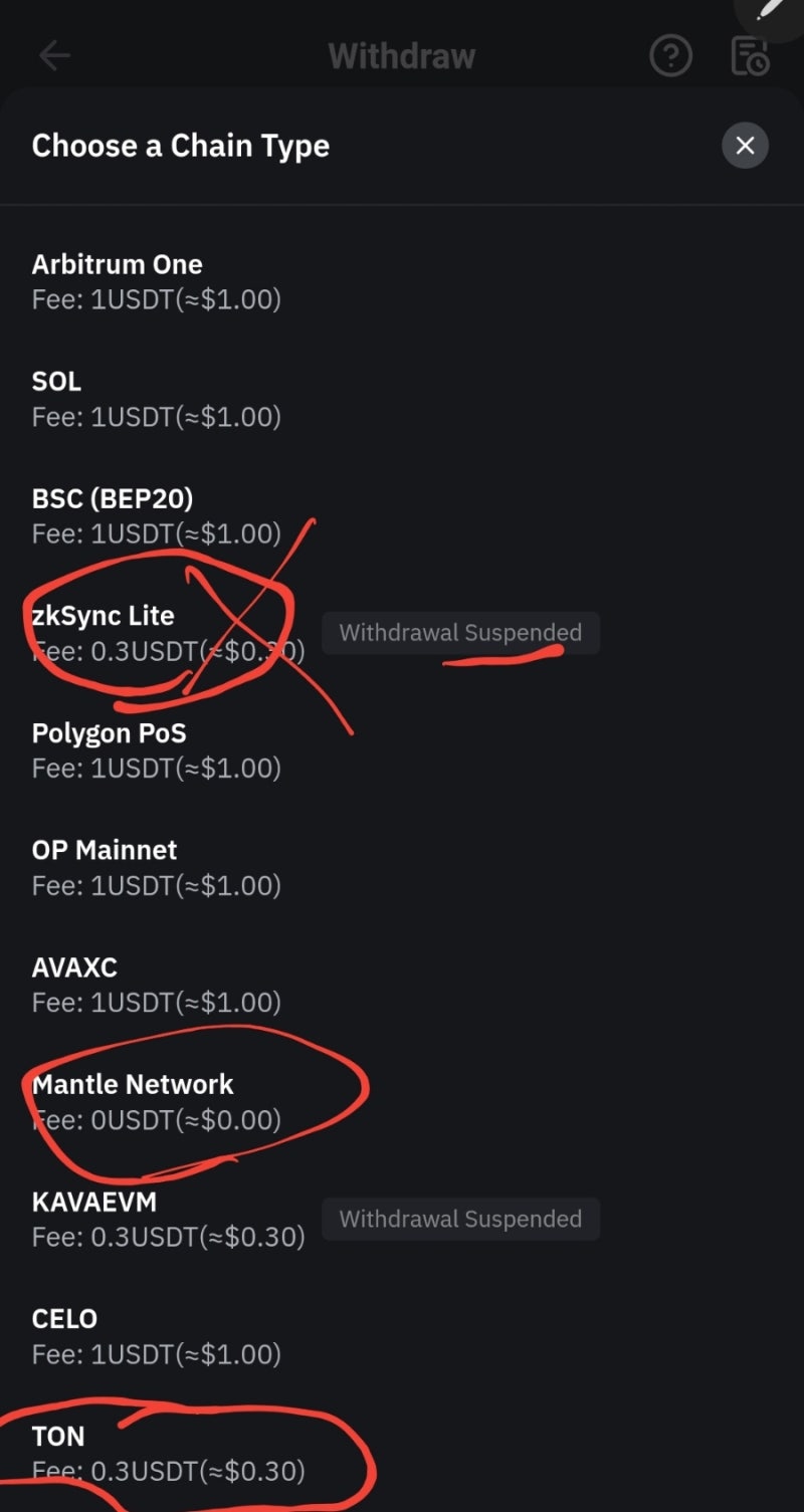 비트겟 poolx PEAQ 수익률 계산 : 네이버 블로그