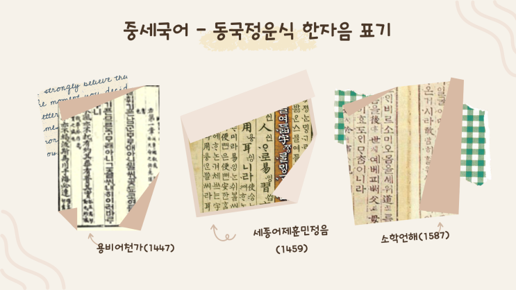  [동래국어학원] 동국정운식 한자음 표기