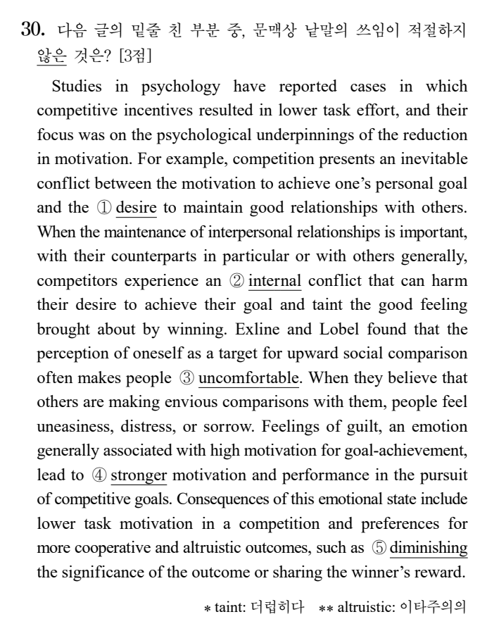  2025학년도 수능 영어 30번 / Competitive incentives resulted in lower task effort