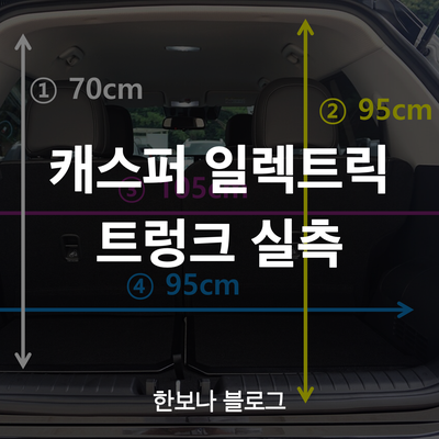 캐스퍼 일렉트릭 트렁크 실측 길이