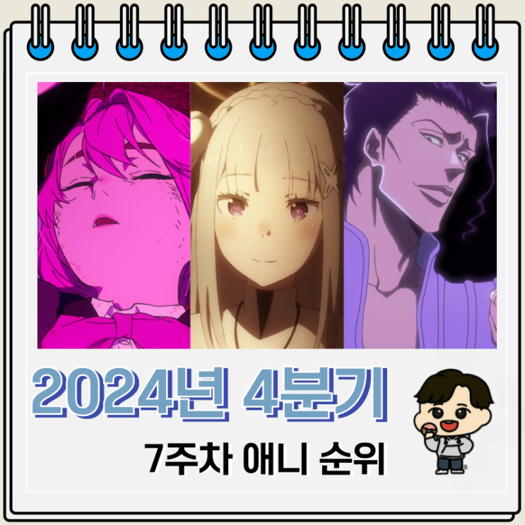 2024년 4분기 일본 애니 순위 Top 66 2024년 4분기 일본 애니 순위 Top 66