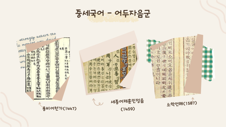  [동래국어학원] 어두자음군-중세국어