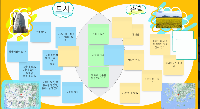 패들렛 샌드박스 어디까지 알고 계신가요? '최고의 기능이 추가 되었습니다 (기능 커스텀하....