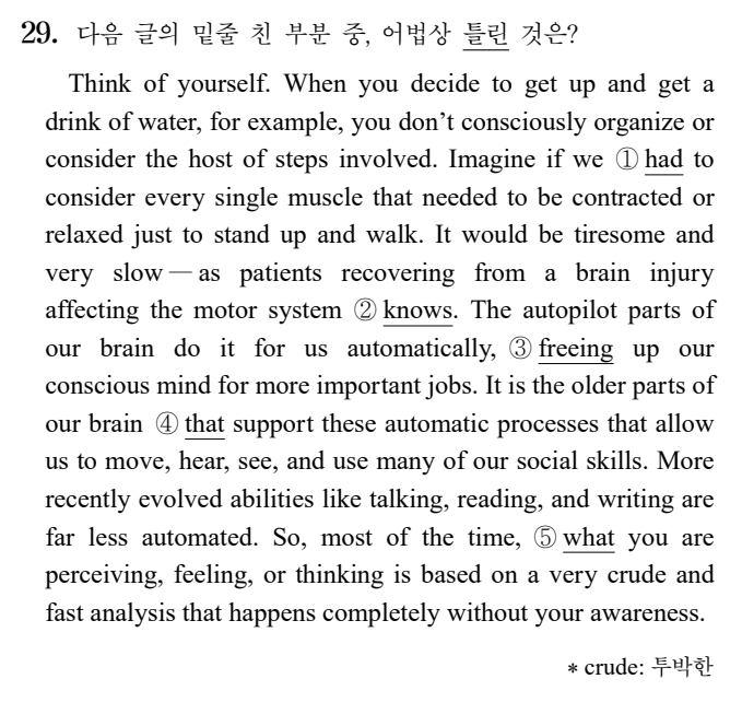  2025학년도 수능 영어 29번 / The autopilot parts of our brain do it for us automatically
