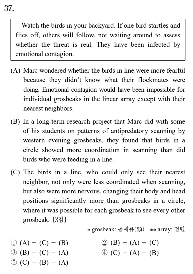  2025학년도 수능 영어 37번 / Emotional Contagion and Western Evening Grosbeaks