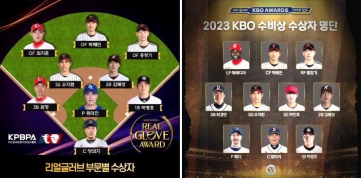 2024 컴투스 프로야구 <b>리얼 글러브</b> 어워드 시상식 12월 1일... 