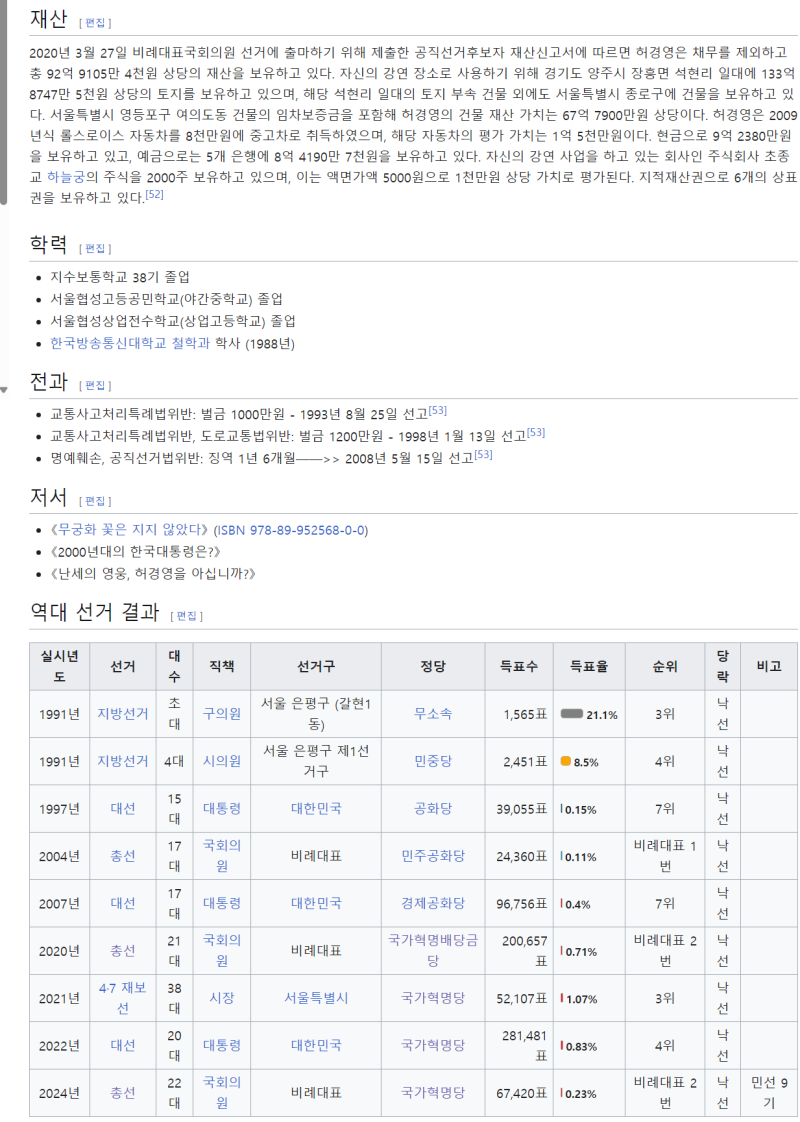 23노3471 판결 [공직선거법위반] 서울고등법원- 허경영 재판 판결문 의정부지방법원 2023. 10. 25. 선고 2022고합292  판결 [공직선거법위반 : 네이버 블로그