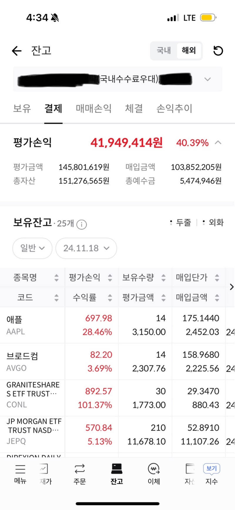 자산] 24살에 드디어 2억 달성!! (지난달과 비교까지!) : 네이버 블로그