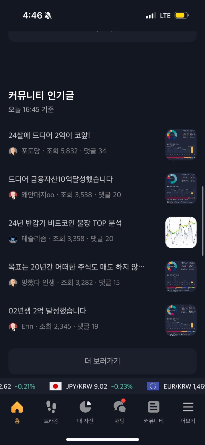 자산] 24살에 드디어 2억 달성!! (지난달과 비교까지!) : 네이버 블로그