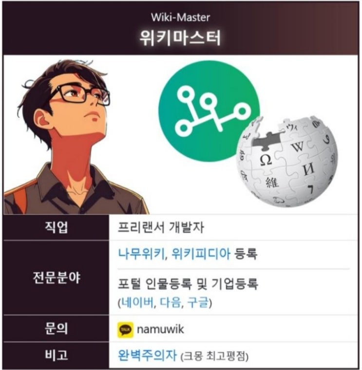  위키백과 등록, 나무위키 등록 뭐가 좋을까요? (작성의뢰)