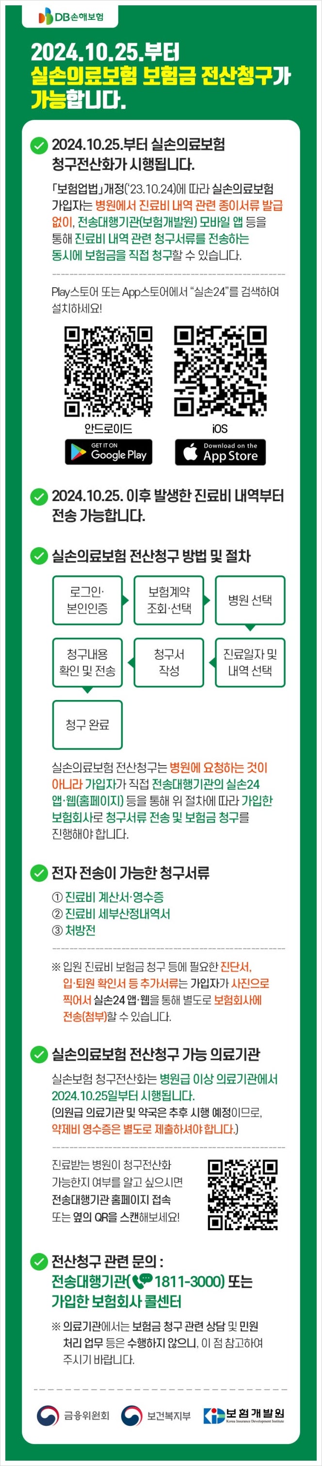국내주식] 보험주, 생명보험주, 손해보험주...삼성생명. 한화생명. 동양생명. 미래에셋생명. 삼성화재. DB손해보험. 현대해상.  코리안리 : 네이버 블로그