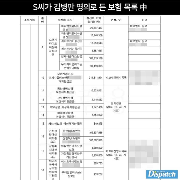 김병만의 사랑과 돈, 와이프 와 어디서부터 잘못된 걸까? 김병만의 사랑과 돈, 와이프 와 어디서부터 잘못된 걸까?